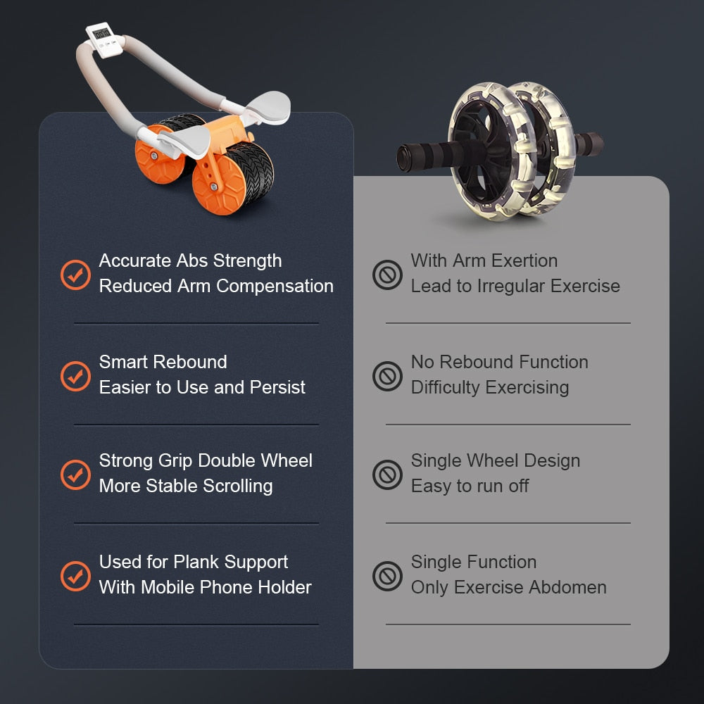 ABroll® Wheel Automatic Rebound